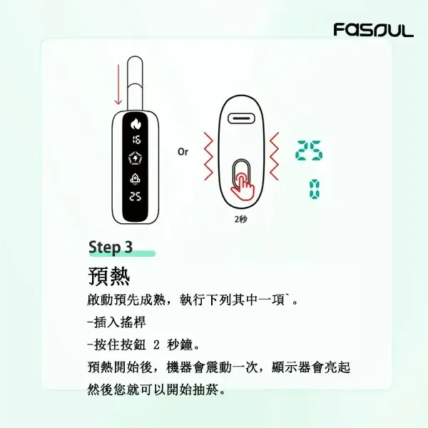 Fasoul-Q1-二回機_使用教學 Fasoul-Q1-二回機_使用教學