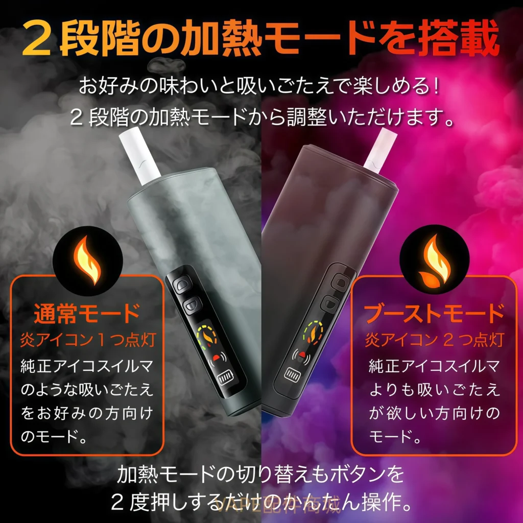 HiTASTE-L1加熱煙二次機_兩檔模式介紹 HiTASTE-L1加熱煙二次機_兩檔模式介紹