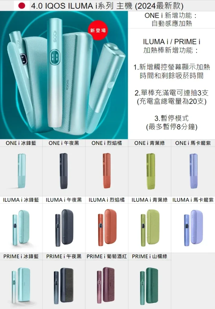 IQOS 加熱煙主機_各系列主機外觀圖 IQOS 加熱煙主機_各系列主機外觀圖